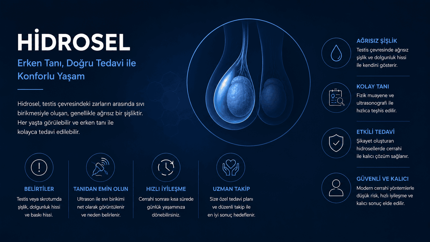 Hidrosel