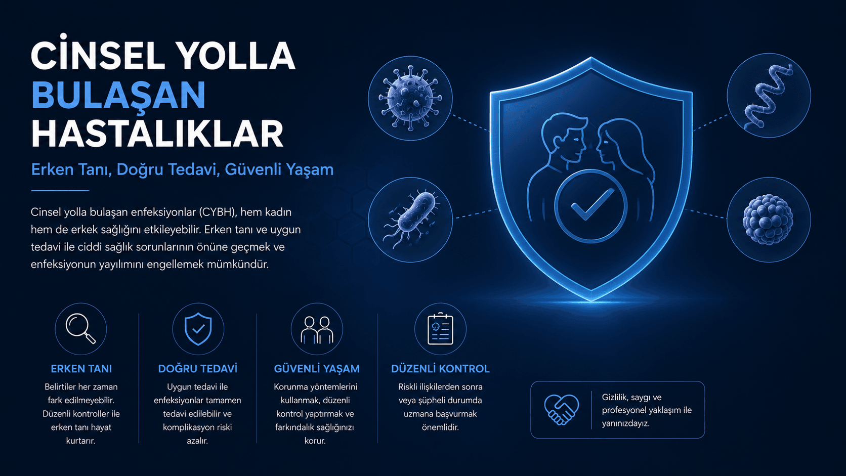 Cinsel Yolla Bulaşan Hastalıklar